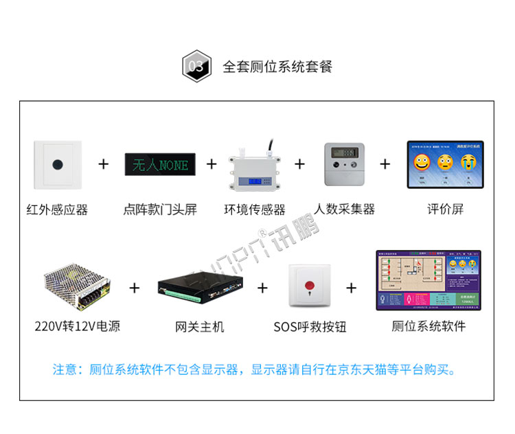 智慧公廁監(jiān)測系統(tǒng)套餐介紹 智慧公廁監(jiān)測系統(tǒng)套餐介紹