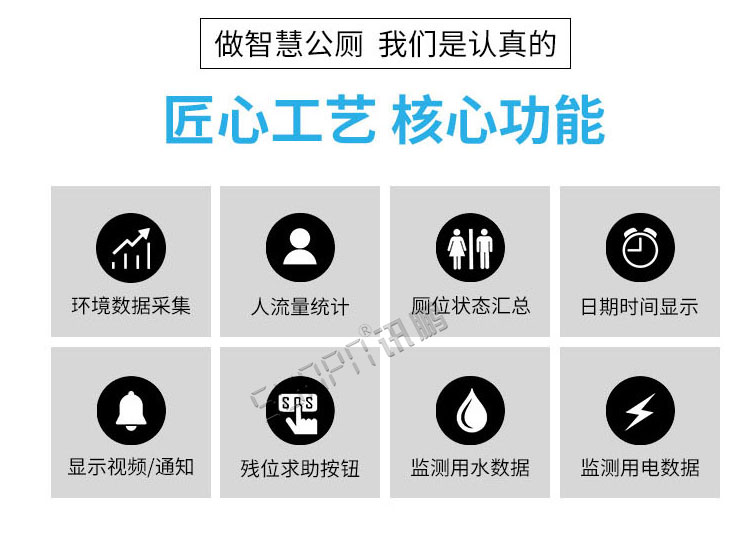 智慧公廁監(jiān)測系統(tǒng)產(chǎn)品介紹 智慧公廁監(jiān)測系統(tǒng)產(chǎn)品介紹