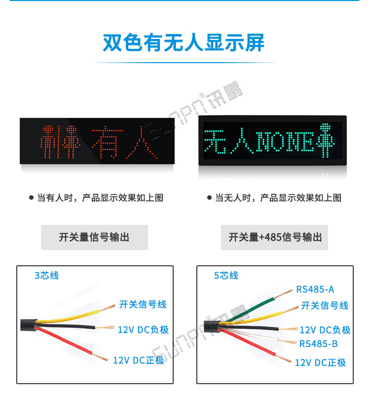 智慧公廁監(jiān)測系統(tǒng)相關(guān)配件 智慧公廁監(jiān)測系統(tǒng)相關(guān)配件