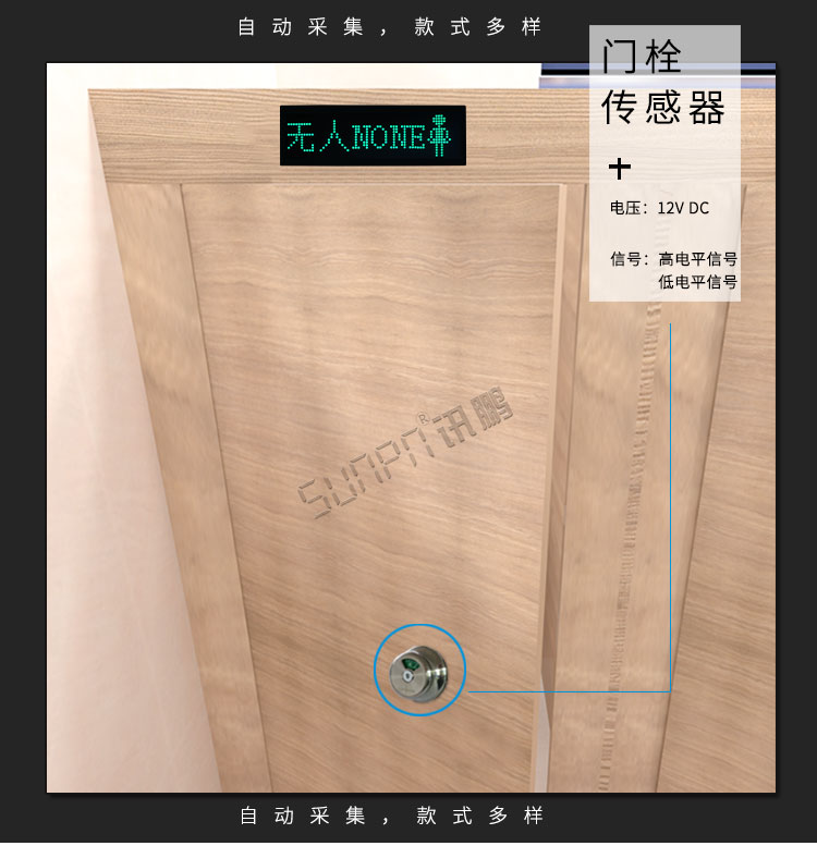 智慧公廁監(jiān)測系統(tǒng)數(shù)據(jù)采集介紹 智慧公廁監(jiān)測系統(tǒng)數(shù)據(jù)采集介紹