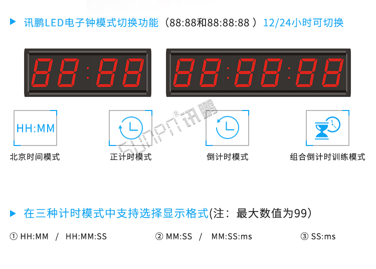馬拉松比賽計時器擴展功能 馬拉松比賽計時器擴展功能