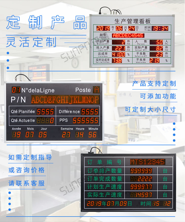 電子看板產(chǎn)品定制 電子看板產(chǎn)品定制