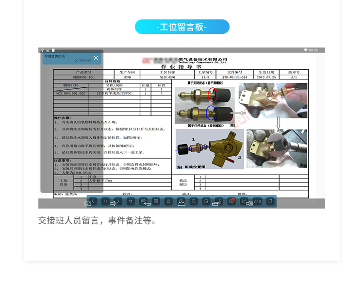 ESOP系統(tǒng)文檔管理