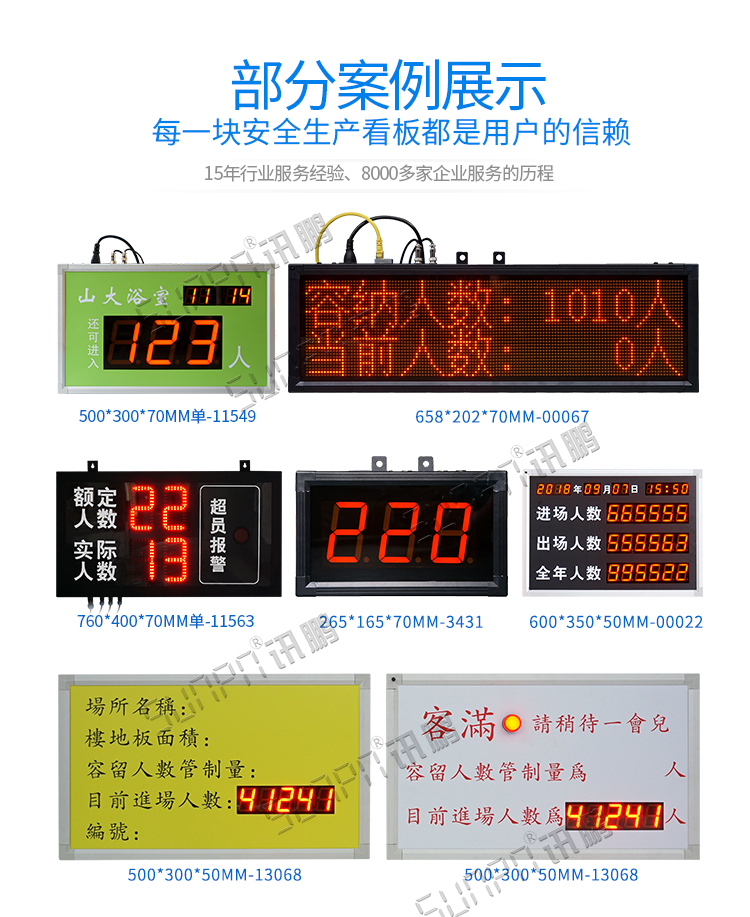 景區(qū)人數(shù)統(tǒng)計顯示屏案例參考 景區(qū)人數(shù)統(tǒng)計顯示屏案例參考