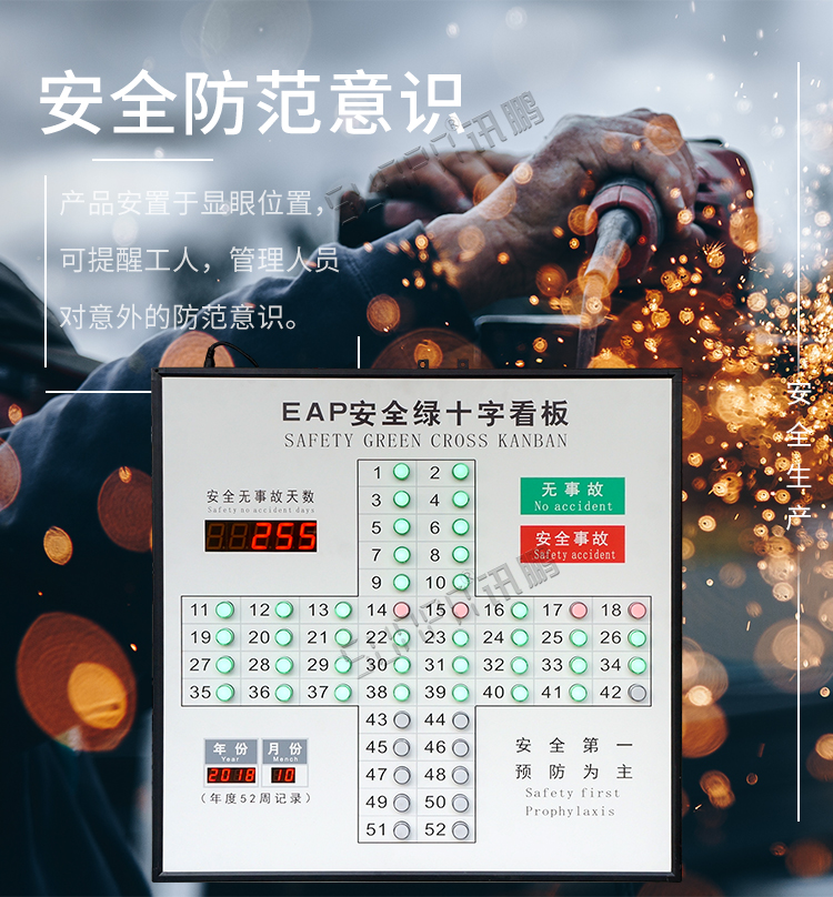 安全天數(shù)電子看板產(chǎn)品介紹 安全天數(shù)電子看板產(chǎn)品介紹