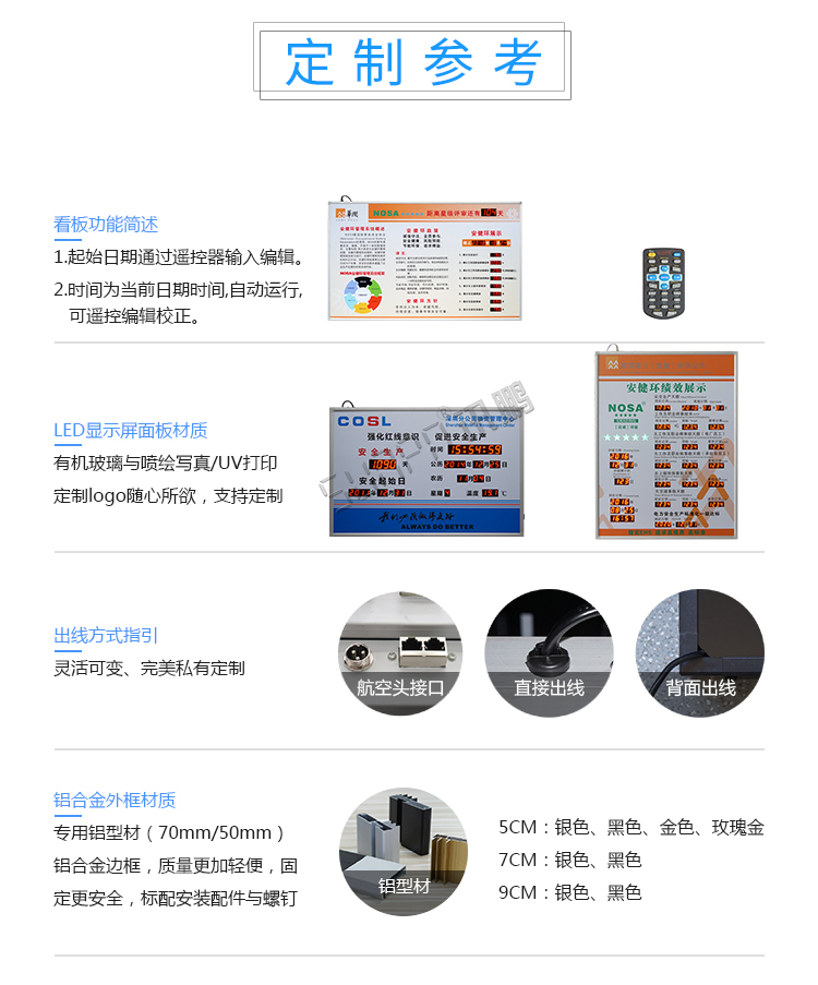 LED安全牌顯示屏定制指導(dǎo)