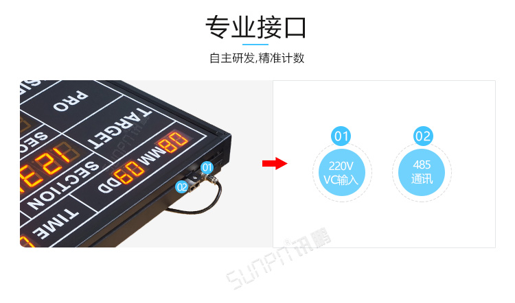 生產(chǎn)管理看板產(chǎn)品細(xì)節(jié) 生產(chǎn)管理看板產(chǎn)品細(xì)節(jié)