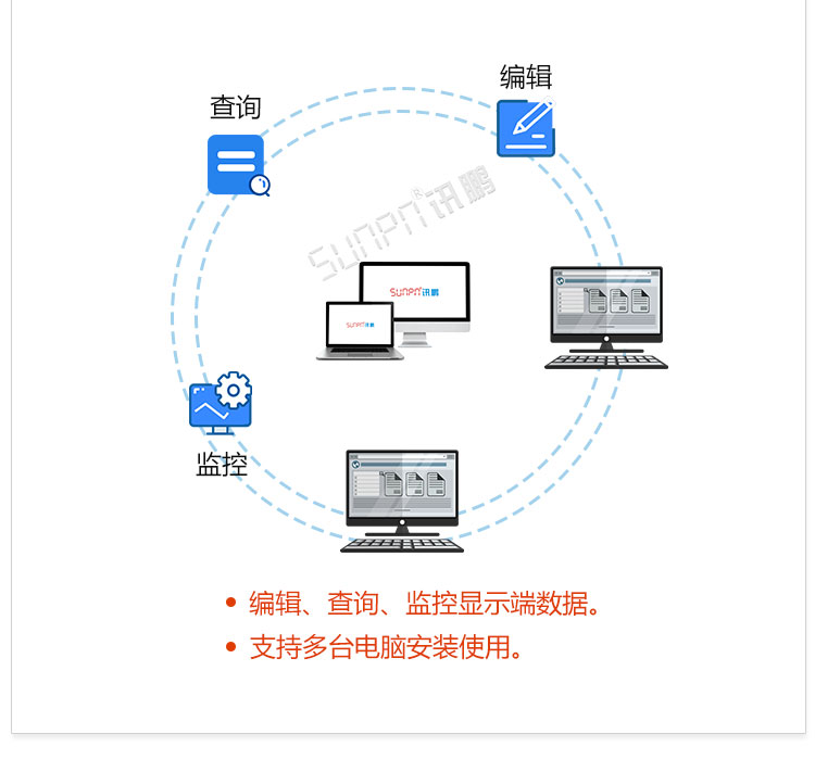 電子車(chē)間生產(chǎn)管理系統(tǒng)軟件介紹 電子車(chē)間生產(chǎn)管理系統(tǒng)軟件介紹