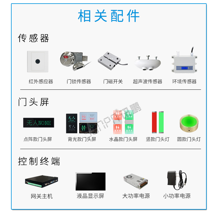 智慧廁所管理系統(tǒng)相關(guān)配件 智慧廁所管理系統(tǒng)相關(guān)配件