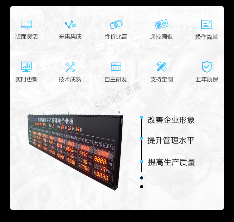 電子看板產(chǎn)品介紹 電子看板產(chǎn)品介紹