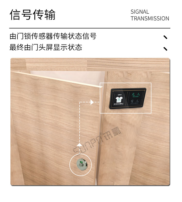 試衣間標(biāo)識(shí)牌信號(hào)傳輸