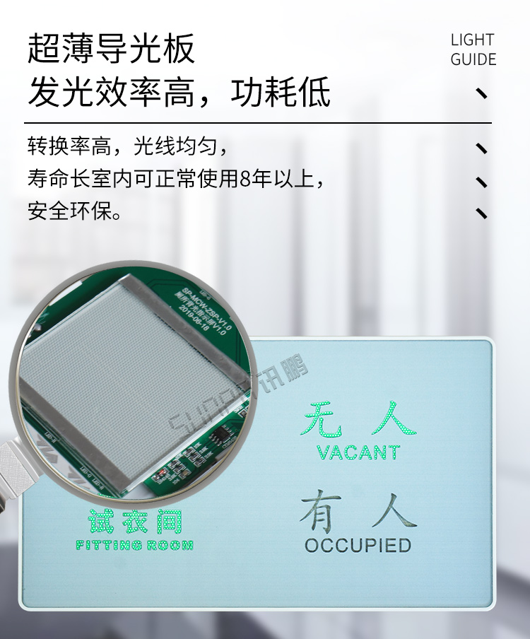 試衣間智能標牌材質(zhì)介紹