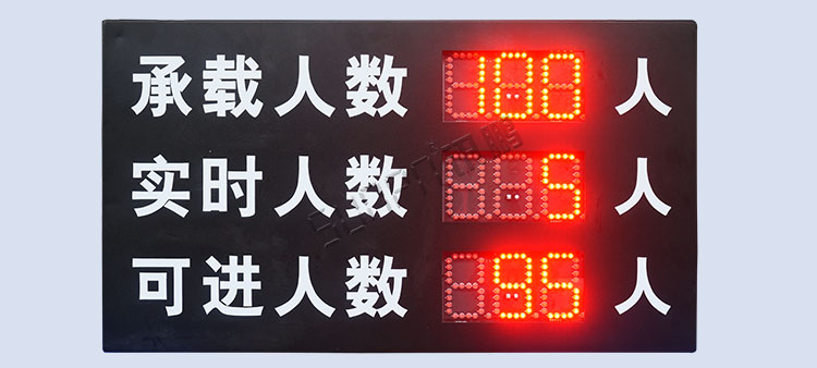人流量監(jiān)測顯示材質 人流量監(jiān)測顯示材質