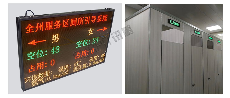 衛(wèi)生間顯示屏方案介紹