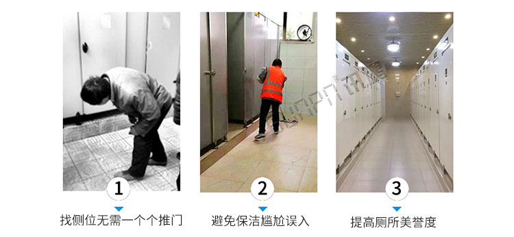 衛(wèi)生間顯示屏方案介紹