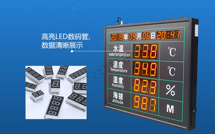 環(huán)境數(shù)據(jù)采集顯示屏材質(zhì)說明 環(huán)境數(shù)據(jù)采集顯示屏材質(zhì)說明
