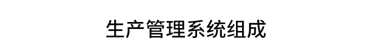 電子看板系統(tǒng)組成 電子看板系統(tǒng)組成