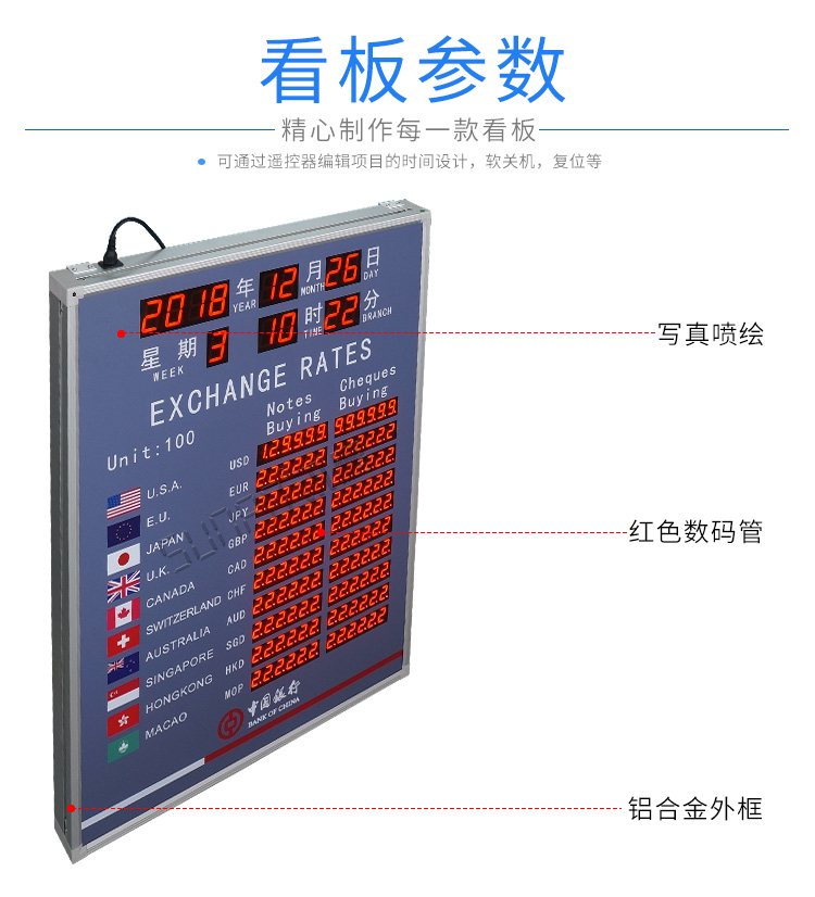 外匯匯率顯示屏產(chǎn)品細節(jié)
