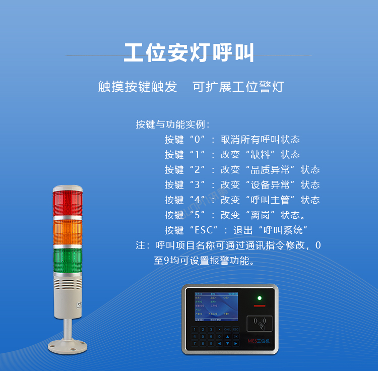 RFID工位機(jī)工位呼叫 RFID工位機(jī)工位呼叫