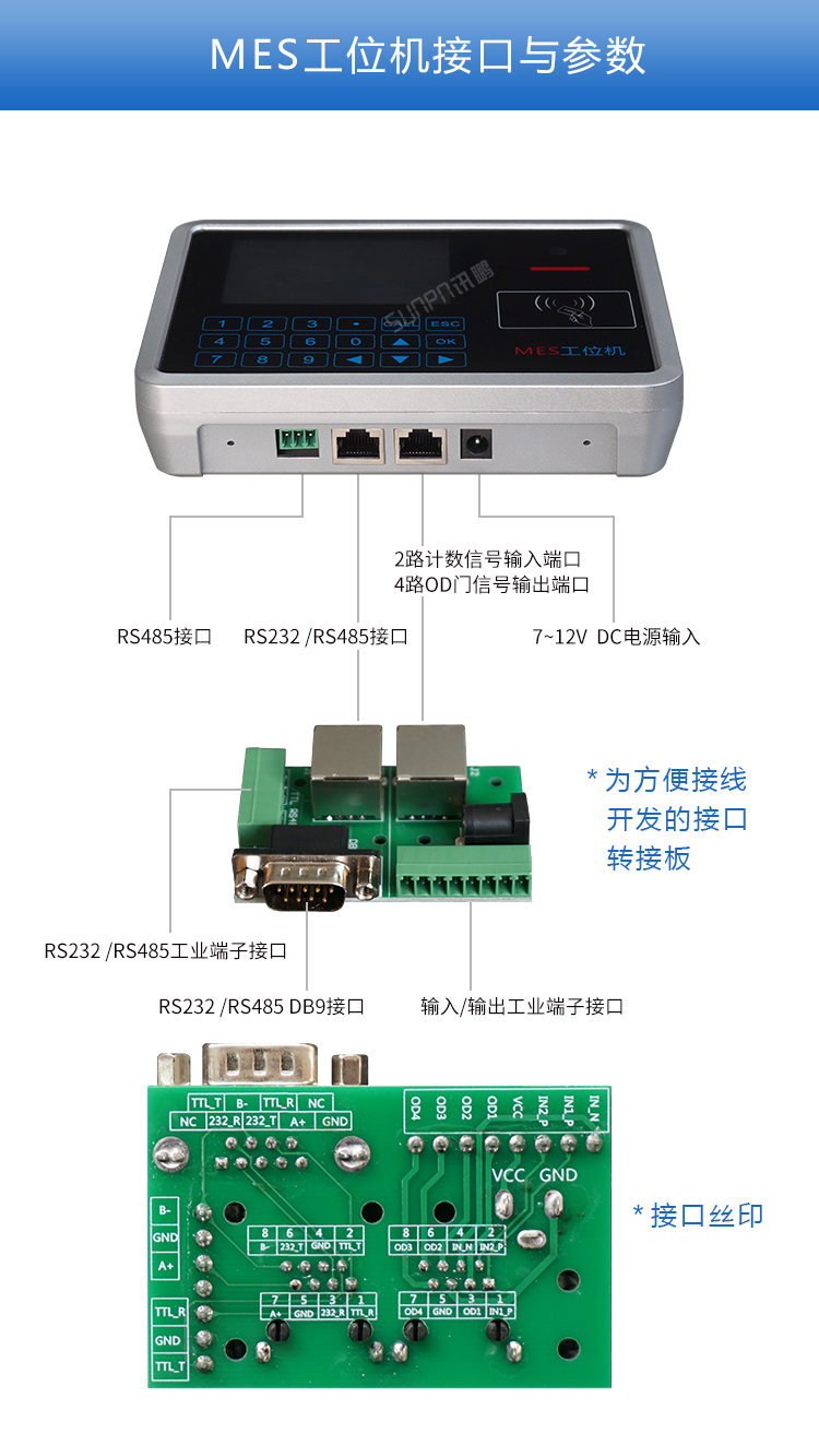 RFID工位機(jī)接口說明 RFID工位機(jī)接口說明