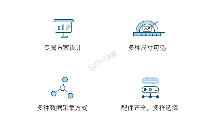 LED電子看板產(chǎn)品賣點