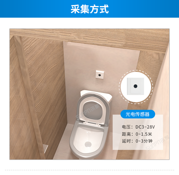 智慧公廁系統(tǒng)采集方式介紹 智慧公廁系統(tǒng)采集方式介紹