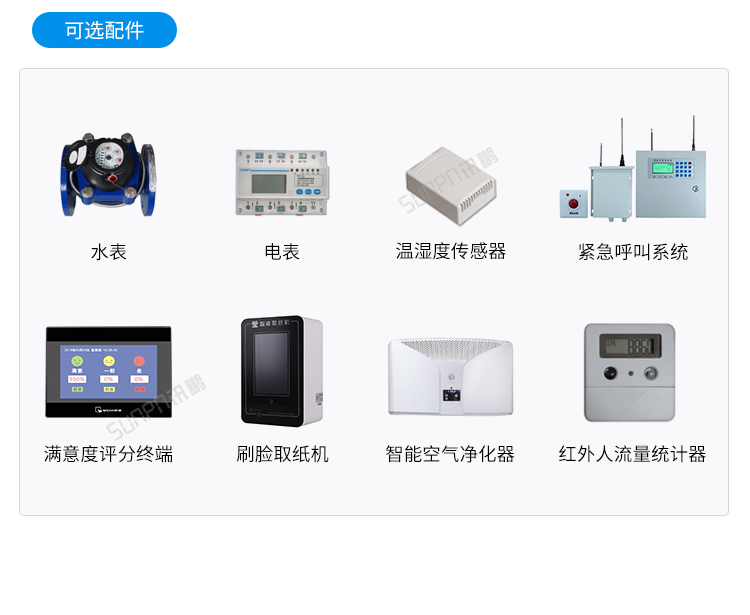 智慧公廁系統(tǒng)相關硬件 智慧公廁系統(tǒng)相關硬件