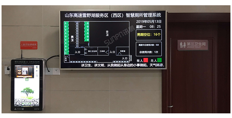 智慧公廁系統(tǒng)現場案例