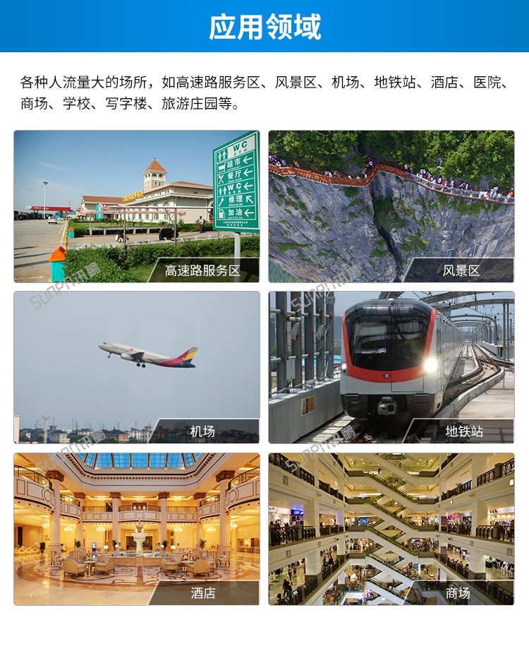 智慧公廁系統(tǒng)應用場景 智慧公廁系統(tǒng)應用場景