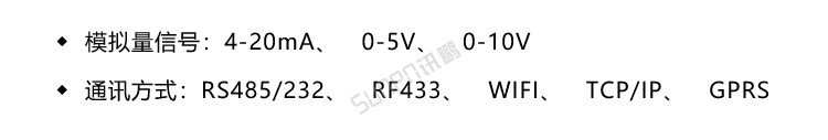 LED環(huán)境監(jiān)測屏數(shù)據(jù)采集