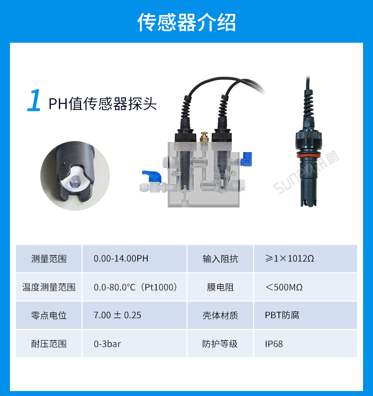 水質(zhì)傳感器傳感器介紹 水質(zhì)傳感器傳感器介紹