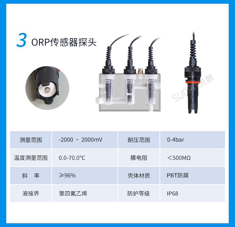 水質(zhì)傳感器傳感器介紹 水質(zhì)傳感器傳感器介紹