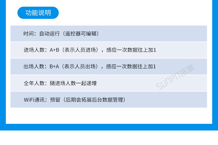 客流量統(tǒng)計(jì)設(shè)備案例參考 客流量統(tǒng)計(jì)設(shè)備案例參考