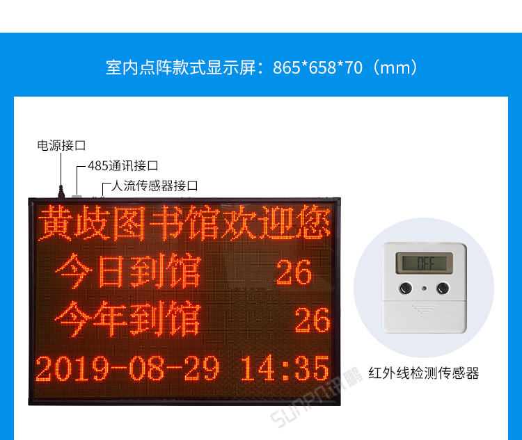 客流量統(tǒng)計(jì)設(shè)備案例參考 客流量統(tǒng)計(jì)設(shè)備案例參考