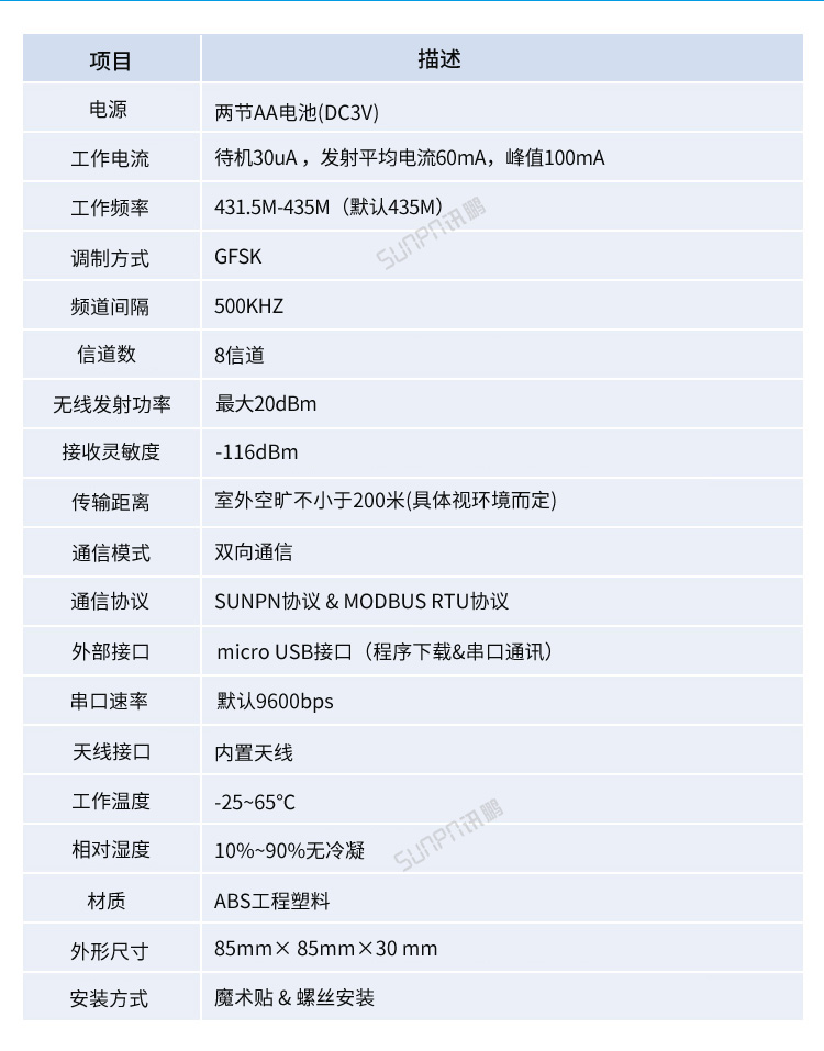 工位呼叫器產(chǎn)品參數(shù) 工位呼叫器產(chǎn)品參數(shù)