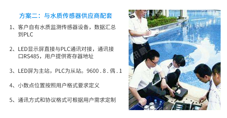 水質(zhì)監(jiān)測(cè)系統(tǒng)定制指導(dǎo) 水質(zhì)監(jiān)測(cè)系統(tǒng)定制指導(dǎo)
