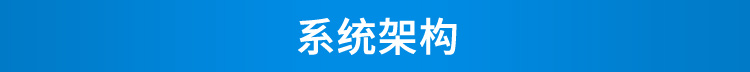 溫濕度看板系統(tǒng)架構(gòu) 溫濕度看板系統(tǒng)架構(gòu)