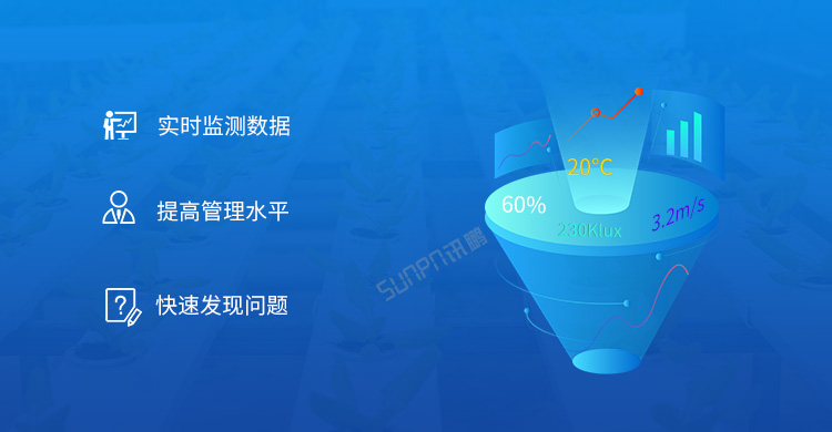 環(huán)境數(shù)據(jù)顯示屏產(chǎn)品賣點(diǎn)介紹 環(huán)境數(shù)據(jù)顯示屏產(chǎn)品賣點(diǎn)介紹