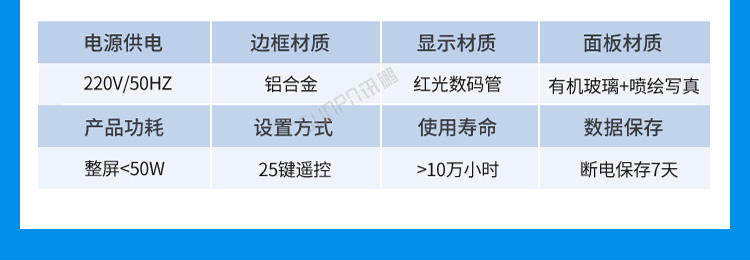 環(huán)境數(shù)據(jù)顯示屏案例三參數(shù) 環(huán)境數(shù)據(jù)顯示屏案例三參數(shù)