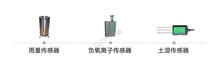 環(huán)境數(shù)據(jù)顯示屏傳感器介紹 環(huán)境數(shù)據(jù)顯示屏傳感器介紹