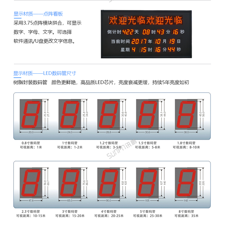 倒計(jì)時(shí)牌-定制指導(dǎo) 倒計(jì)時(shí)牌-定制指導(dǎo)