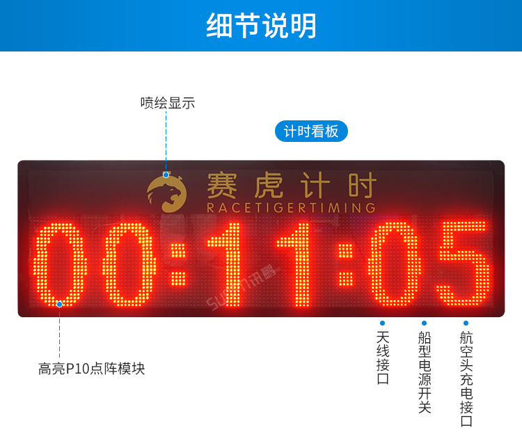 LED計時器細節(jié)說明 LED計時器細節(jié)說明