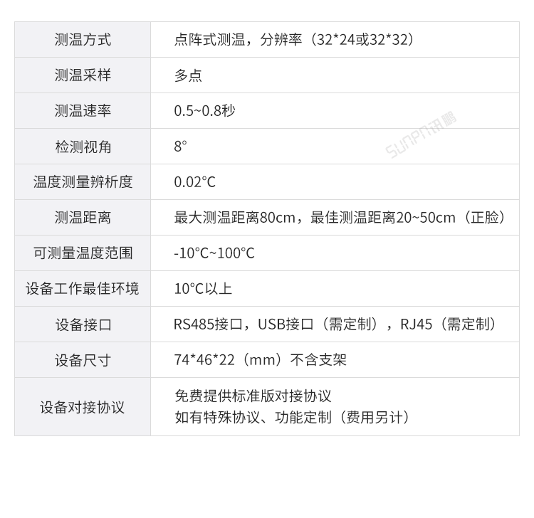 人臉識別測溫一體機探頭參數(shù) 人臉識別測溫一體機探頭參數(shù)