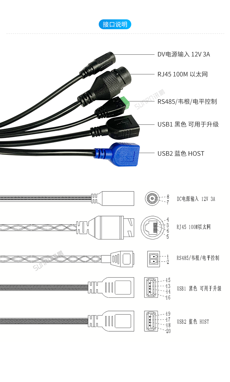 人臉識(shí)別測溫一體機(jī)接口說明