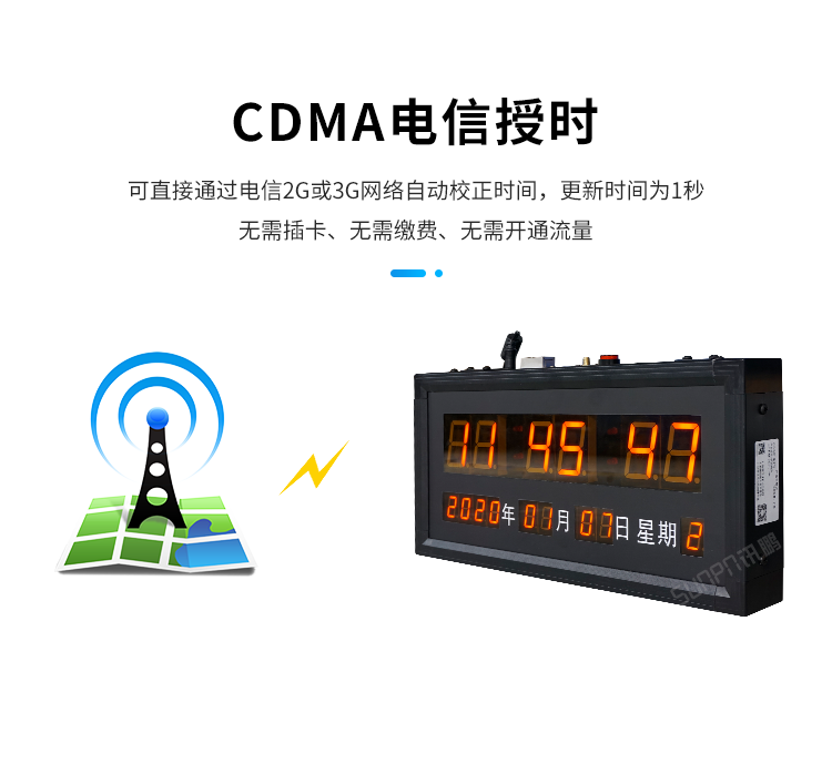 CDMA電子鐘授時介紹 CDMA電子鐘授時介紹