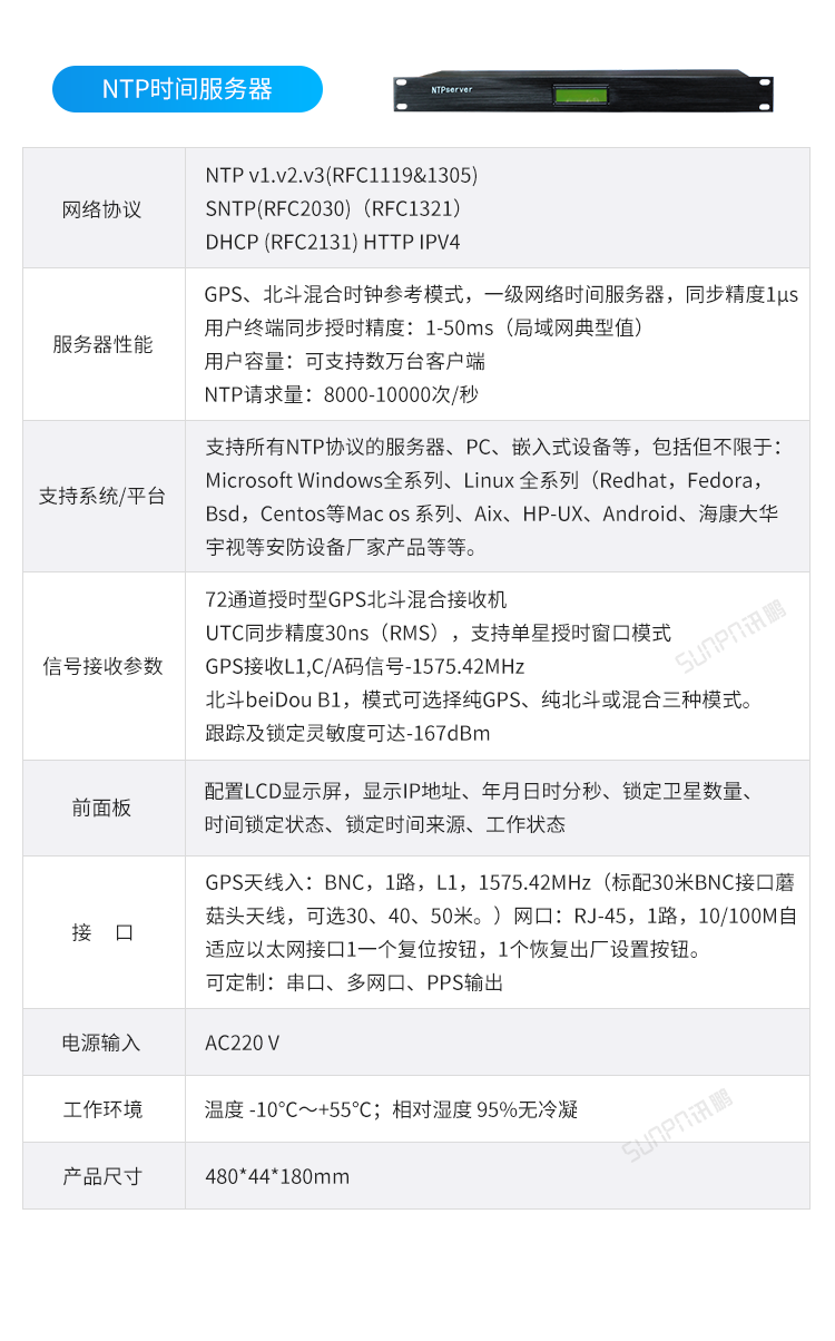 醫(yī)院時(shí)鐘系統(tǒng)傳輸層硬件 醫(yī)院時(shí)鐘系統(tǒng)傳輸層硬件