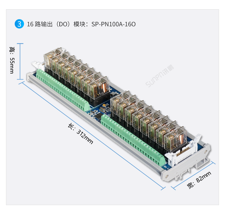 Profinet遠程IO模塊尺寸參考