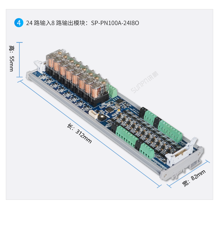 Profinet遠程IO模塊尺寸參考