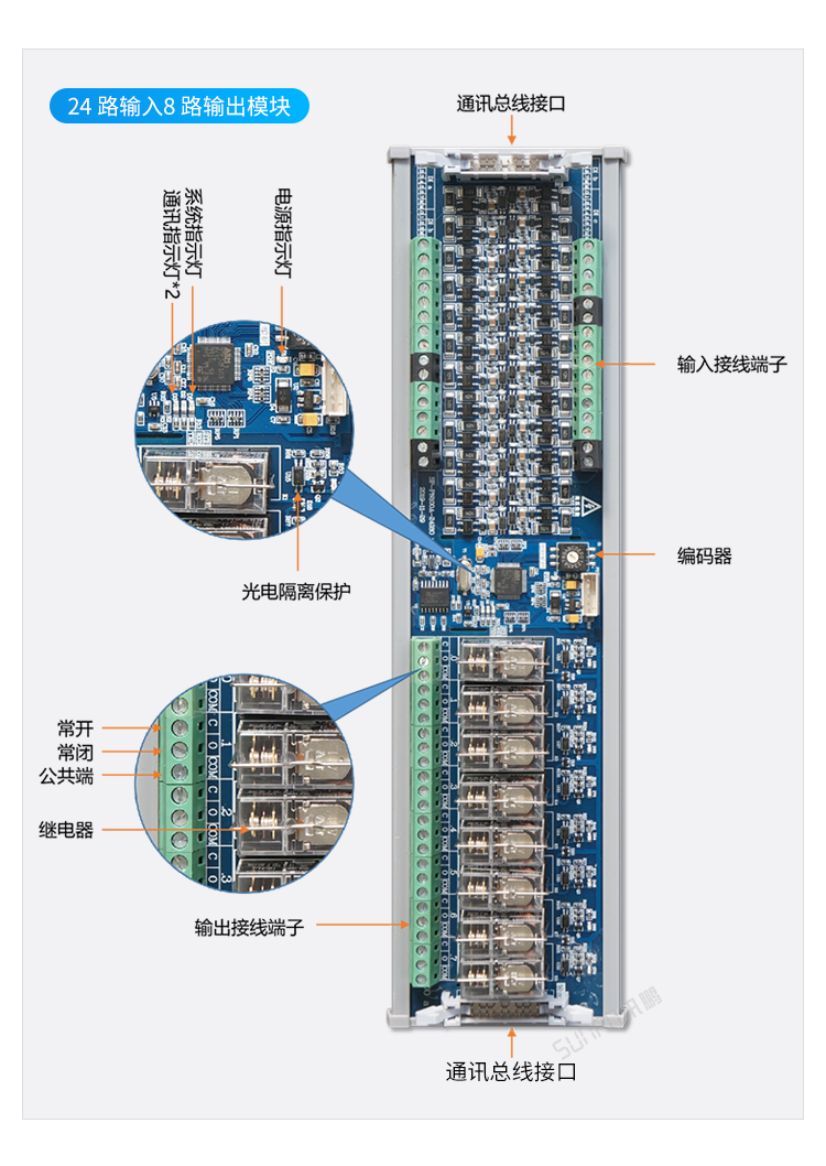 Profinet遠程IO模塊接口說明