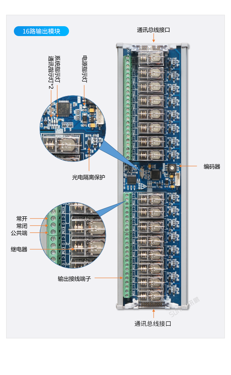 Profinet遠程IO模塊接口說明